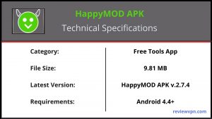 HappyMod APK