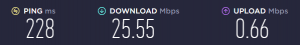 vyprvpn speedtest Chameleon (San Antonio Texas)