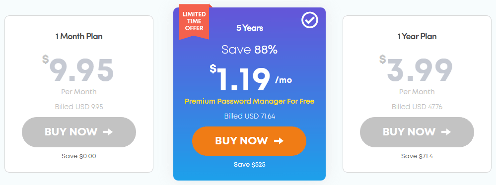 ivacy price