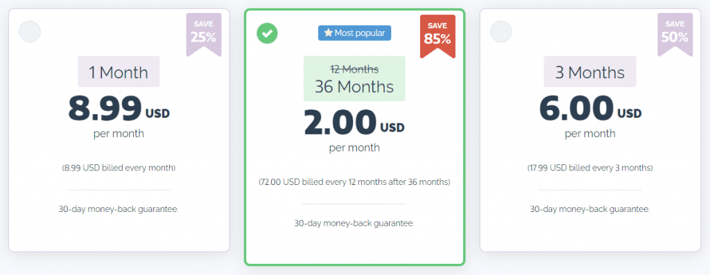privatevpn price