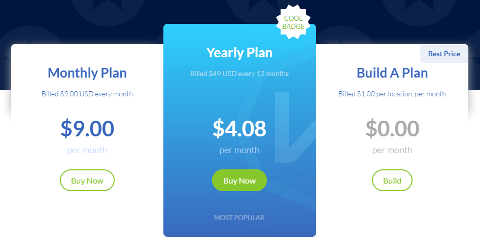 windscribe price
