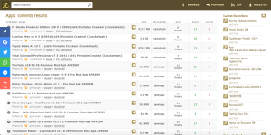 kickasstorrents